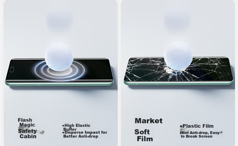 Защитная пленка Shanmo для Huawei Mate60 Pro, закаленное стекло, антиотпечатки, защита от падений, чувствительная к касанию, устойчивая к царапинам защитная пленка для смартфона Mate60