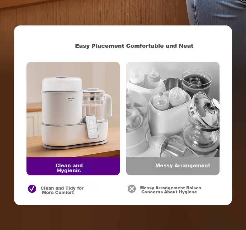 Philips AVENT Многофункциональный стерилизатор-подогреватель бутылочек, с функцией сушки и приготовления смеси