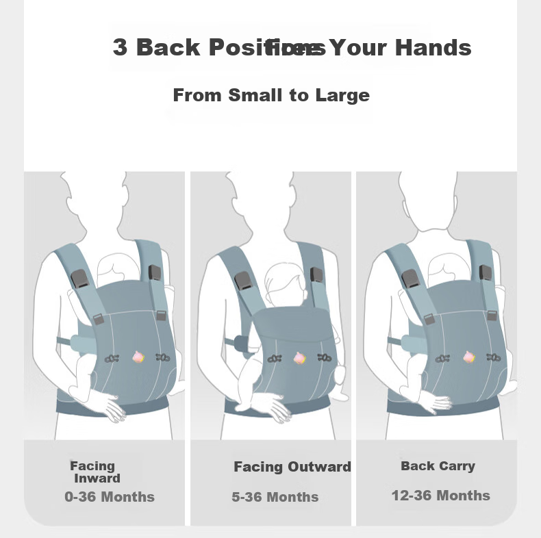 Babycare OFit Sensationless Baby Carrier