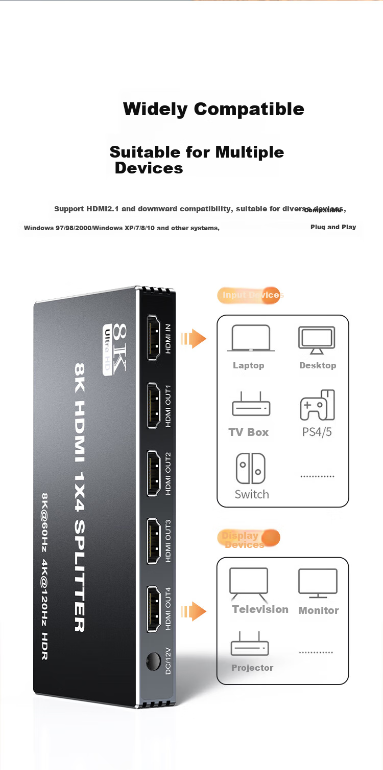 HDMI сплиттер 1x4 8K
