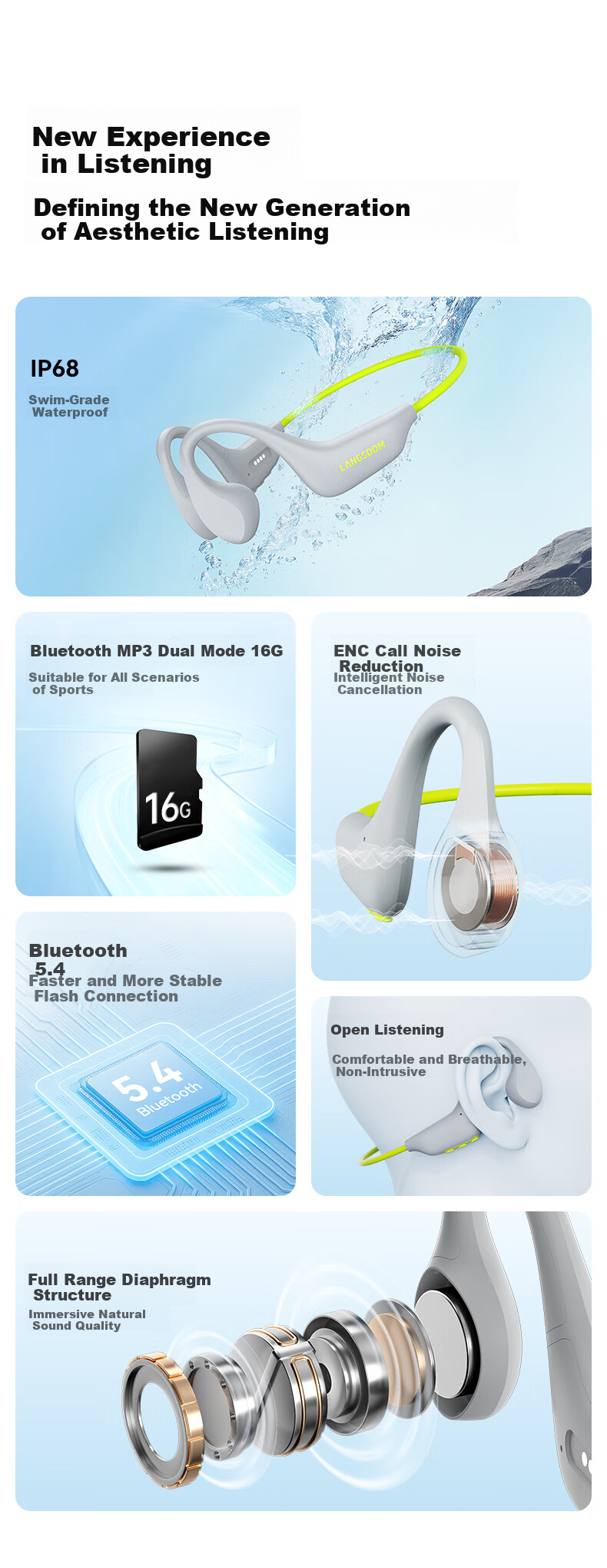 Наушники Lanshidun с костной проводимостью BE20, беспроводные Bluetooth-наушники открытого типа для спорта, плавания, бега, езды на велосипеде, водонепроницаемые IPX8, с шумоподавлением без звонков, серый-зеленый