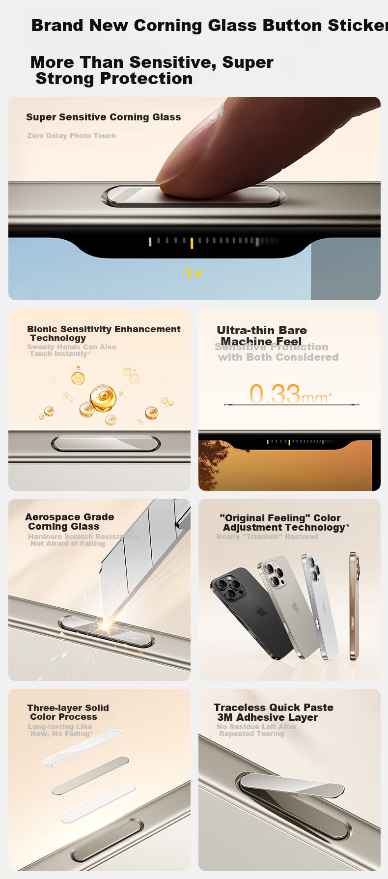 Защитная пленка LLUNC для кнопок камеры iPhone 17/16 серии, закаленное стекло, защита от царапин