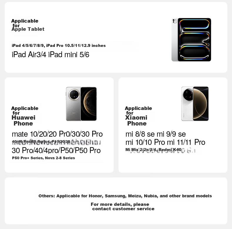 Зарядное устройство Shanmo Apple 35W GaN, совместимое с iPhone/iPad, кабель Type-C в комплекте