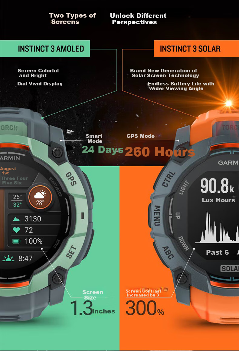 Умные часы GARMIN Instinct 3 Tactical Solar Edition, 50 мм, GPS, спортивные, для активного отдыха