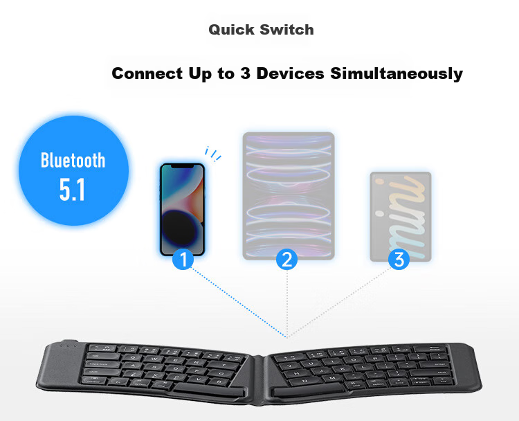 Складная Bluetooth-клавиатура SANWA ERG7, V-образный дизайн, перезаряжаемая, Bluetooth 5.1, портативная, серая