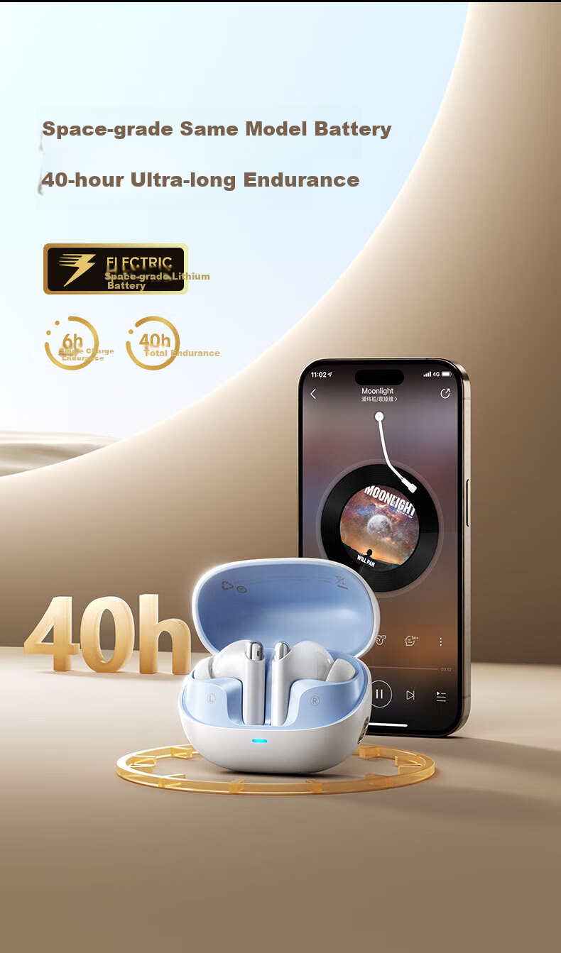 Беспроводные наушники Xiaodu T200 с активным шумоподавлением, Bluetooth 5.4, Hi-res audio, IPX5, черный