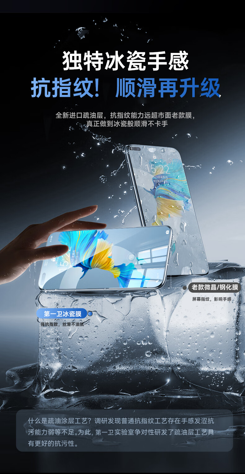 Защитная пленка для Huawei Mate 40 Pro