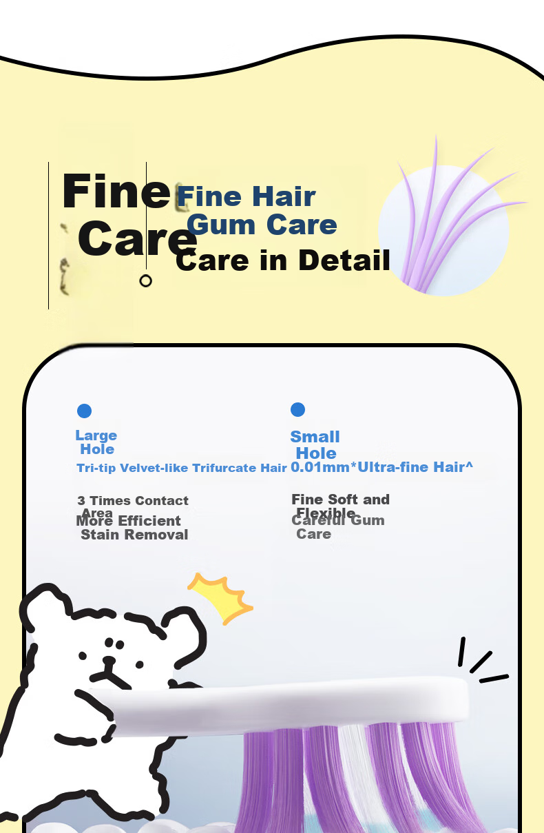 Зубная щетка Lion Line Co-Branded Fine Bristle Soft Toothbrush, 6 шт.