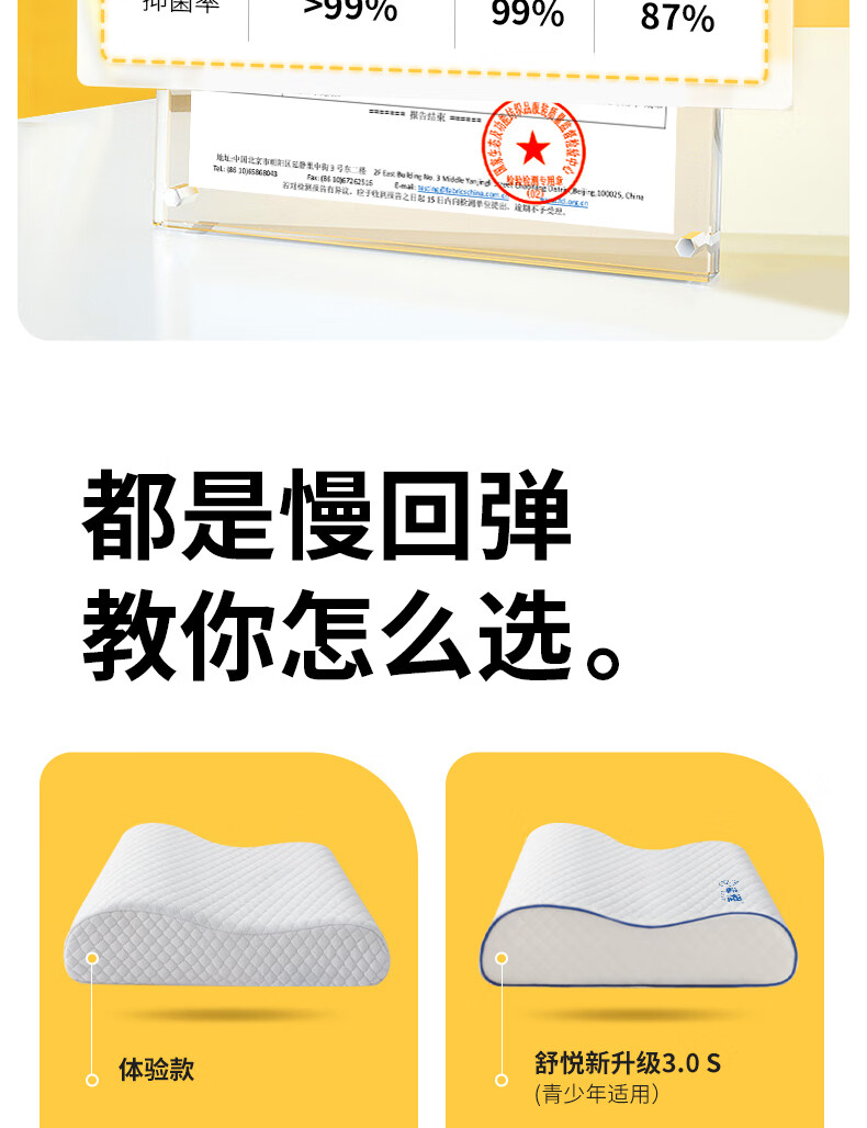 Подушка для сна MLILY, ортопедическая, из пены с памятью формы, для глубокого сна, медленный отскок, нулевое давление, для студентов