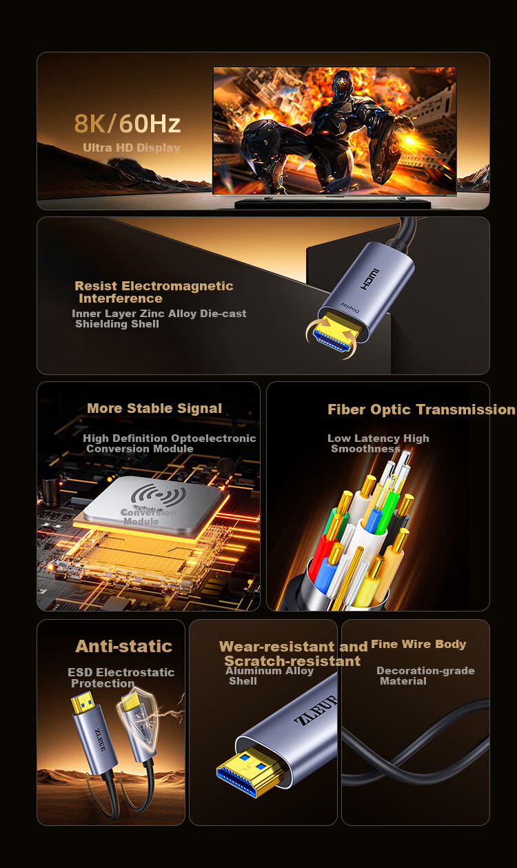 Оптический кабель HDMI