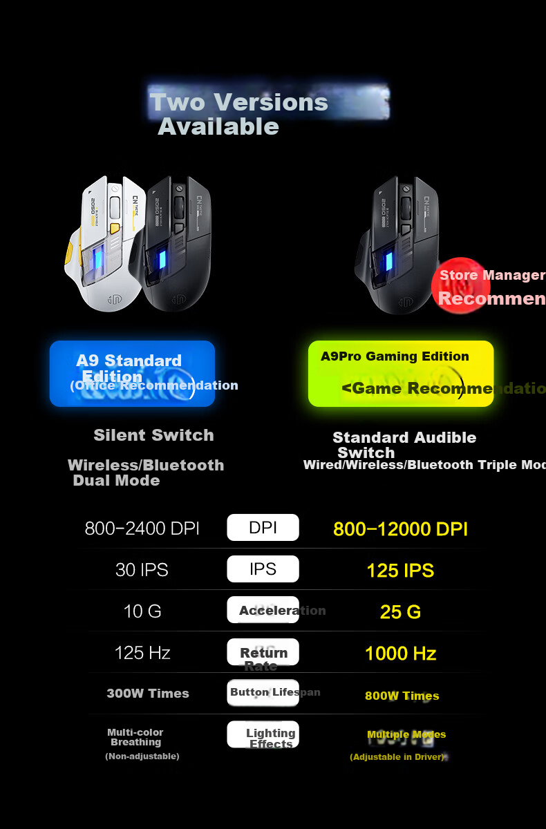 Беспроводная игровая мышь INPHIC A9 Explorer Edition V2, проводная/Bluetooth, RGB, 12000 DPI, белая
