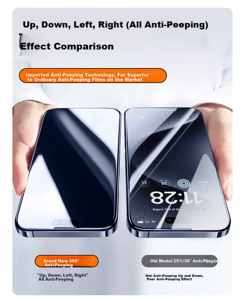Защитное стекло Smorss для Apple iPhone 15 Pro Max, 360° приватность, полное покрытие, HD, противоударное, антишпионское