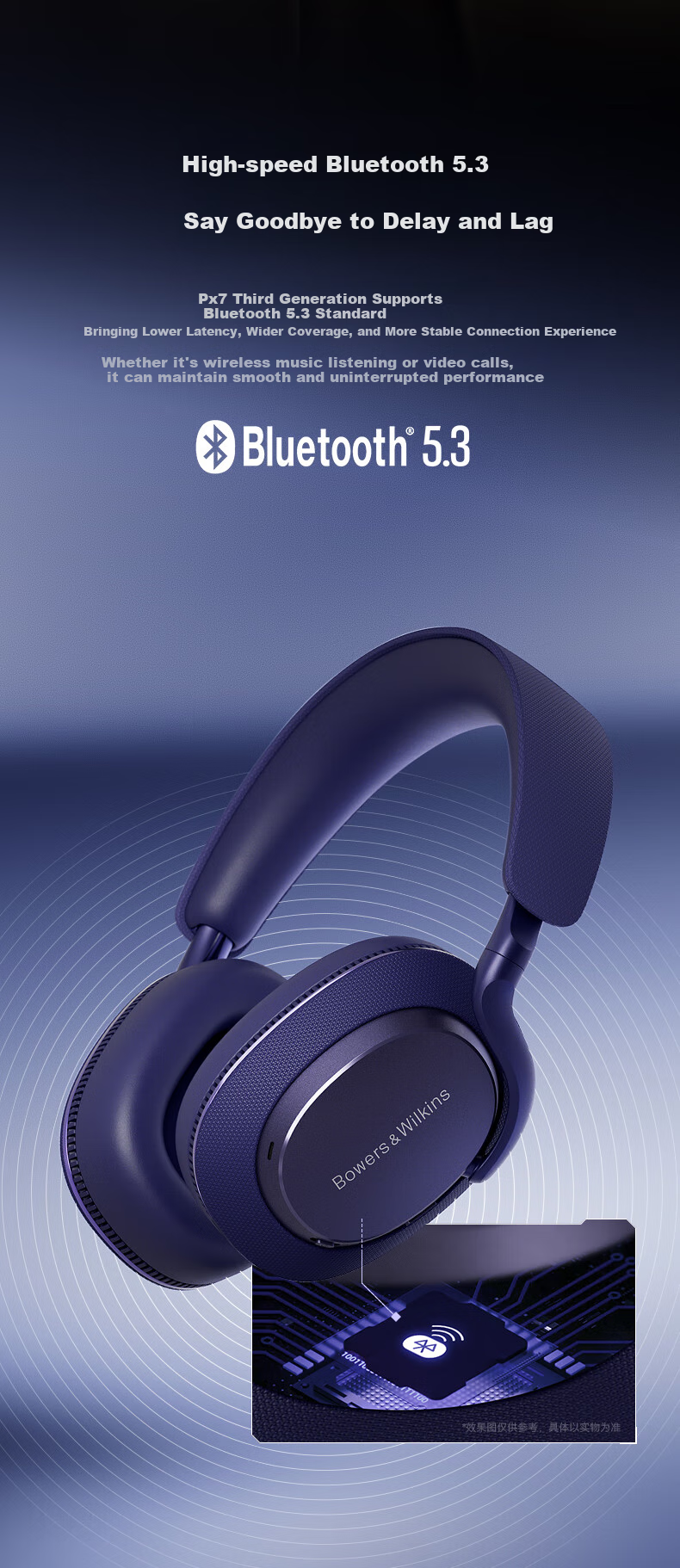 Беспроводные наушники Baohuaweijian Px7S3 с активным шумоподавлением, Bluetooth 5.3, HiFi звук, пурпурный