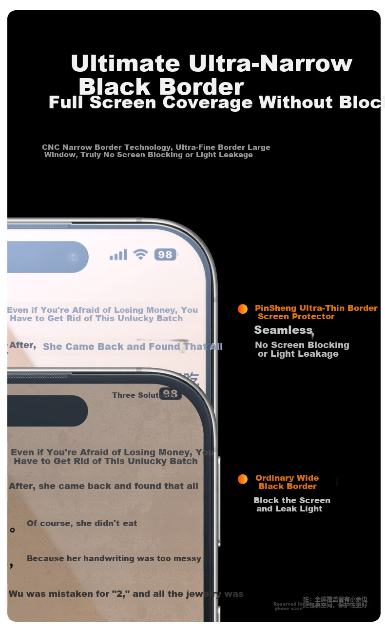 Защитное стекло для iPhone 16 Pro Max