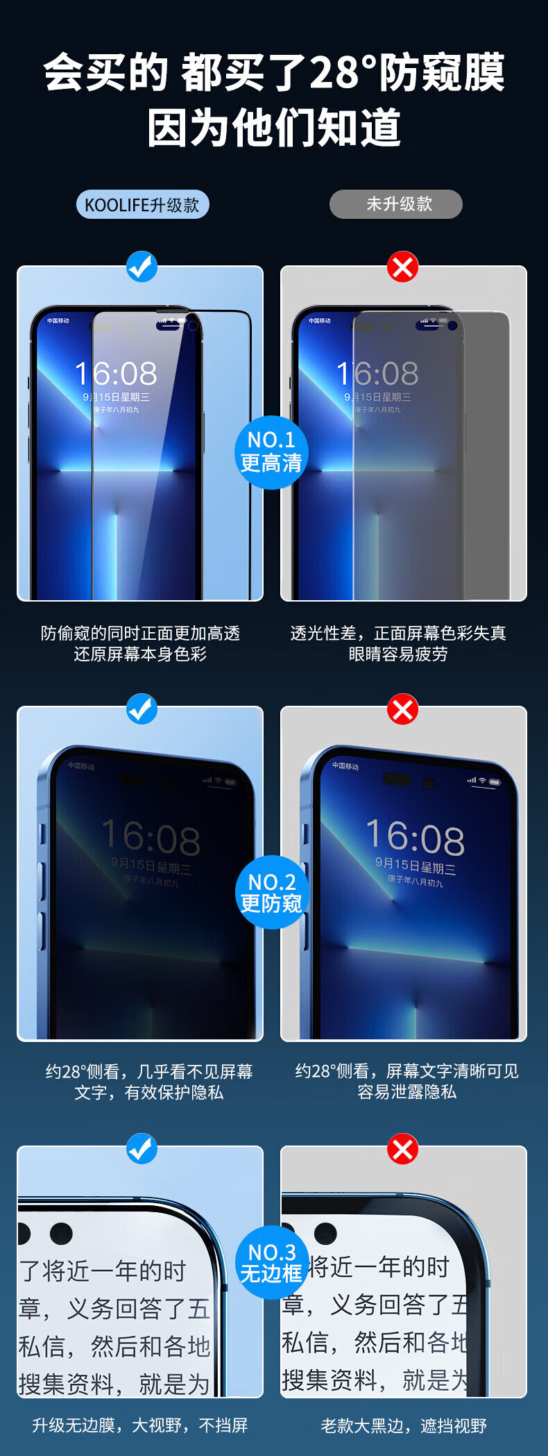 Защитное стекло KOOLIFE для Apple iPhone 14/13/13 Pro, противоударное, противоотпечатковое, ультратонкое, с полной защитой экрана