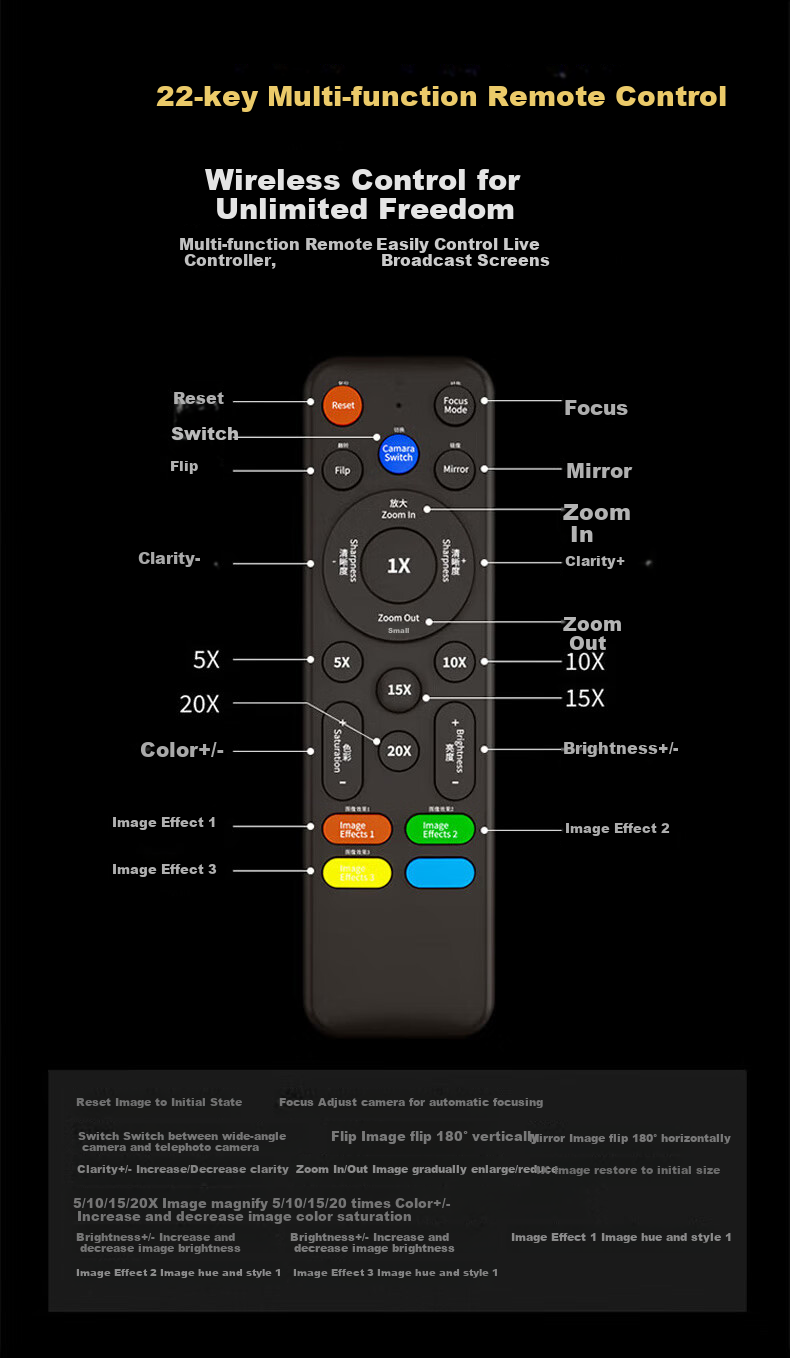 Веб-камера Stiger L43B, 4K, 20-кратный зум, с микрофоном, USB Type-C, черный