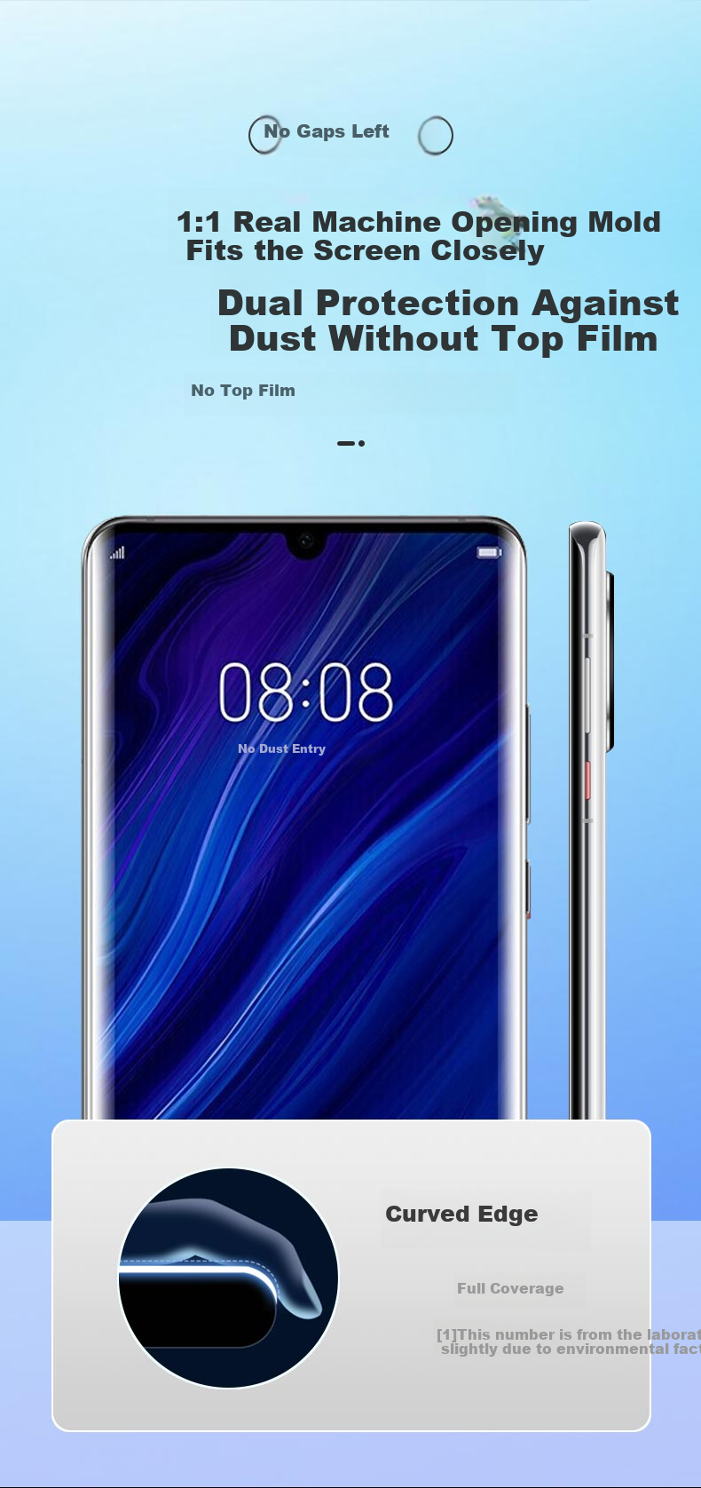 Защитное стекло для Huawei P30 Pro