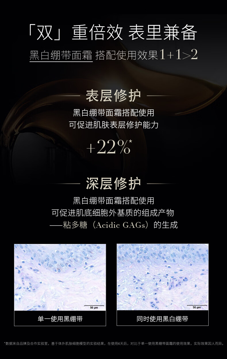 赫莲娜（HELENA RUBINSTEIN） 全明星护养体验套装（玻色因 精华液 强韧修护 护肤品） 黑绷带+绿宝瓶+白绷带+小针管