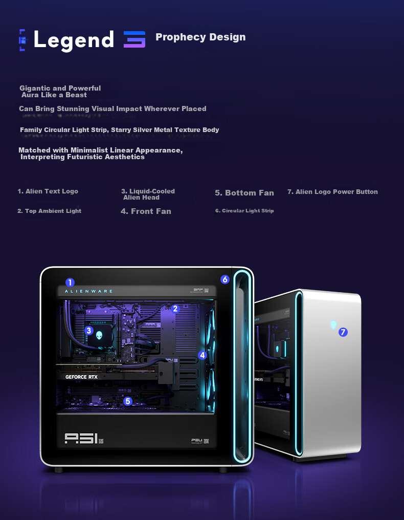 Игровой настольный компьютер Alienware Area-51 Legend, Intel Core Ultra 9, 64 ГБ ОЗУ, 2 ТБ SSD, RTX 5080, Windows 11 Home