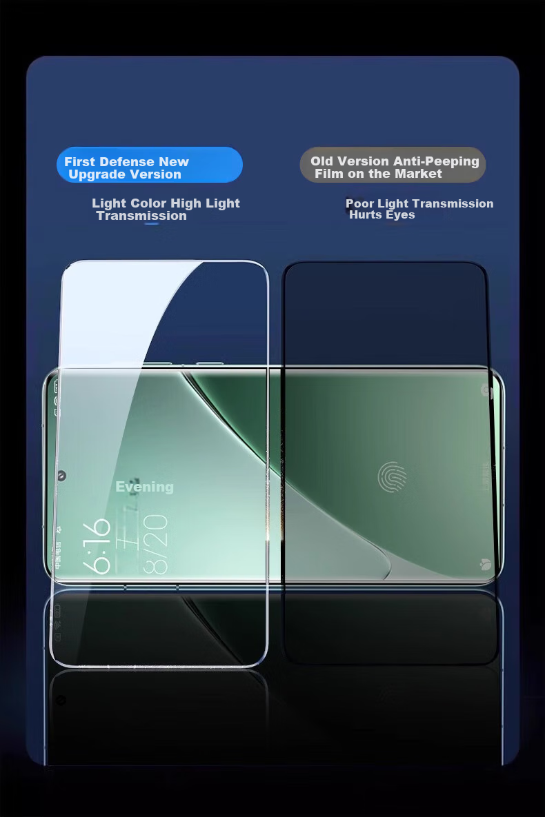 Защитная пленка DIVI для Xiaomi 14, гидрогелевая, антибликовая, с защитой от подглядывания, полноэкранное покрытие, HD Clear, защита от отпечатков пальцев и падений (2 шт.)