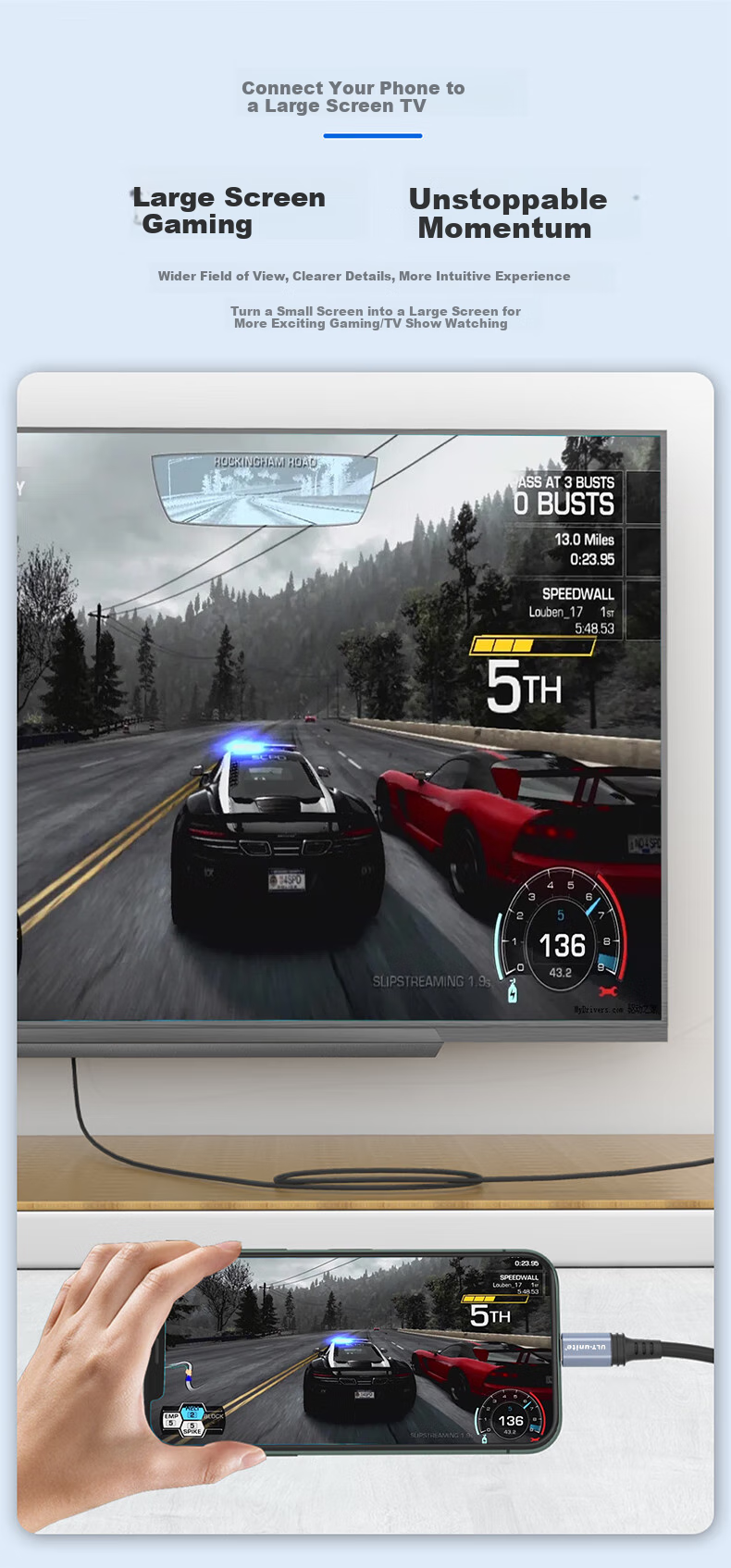 Кабель-адаптер ULT-unite Lightning на HDMI, 1.8 м, белый