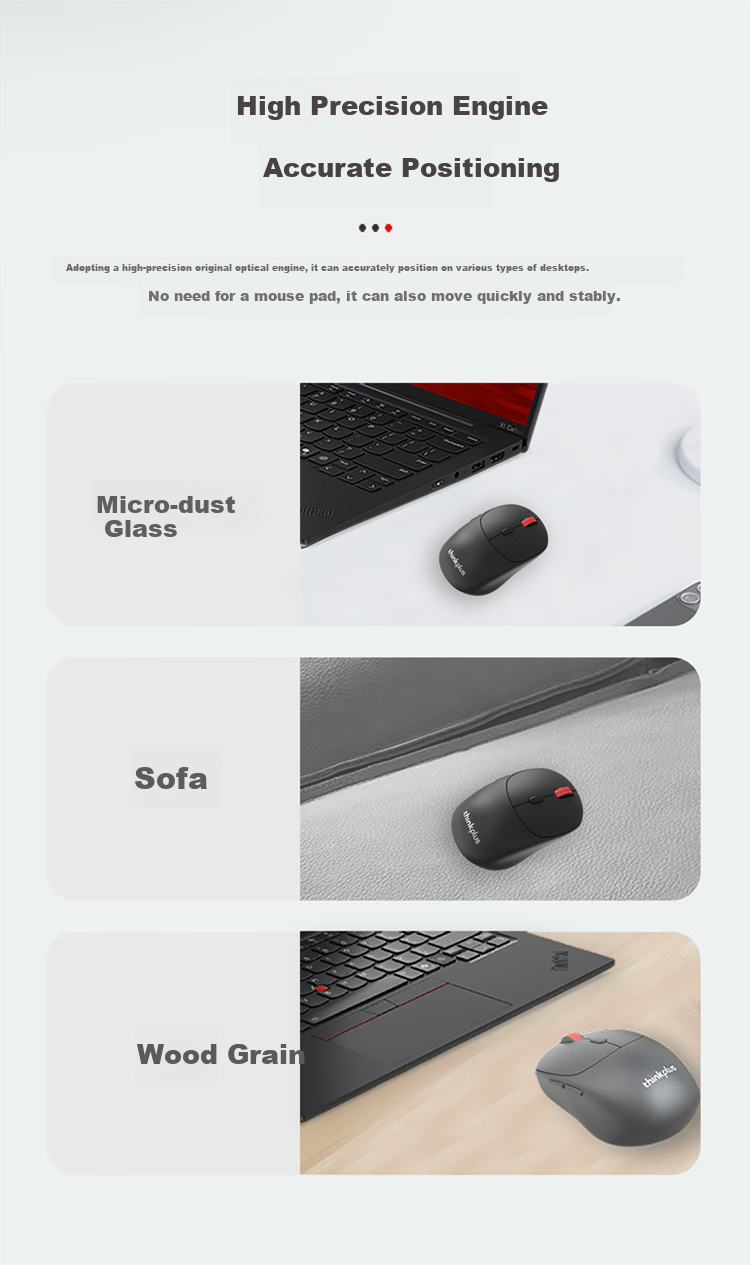 ThinkPlus Lenovo Беспроводная Bluetooth Мышь WL300Pro, Серая