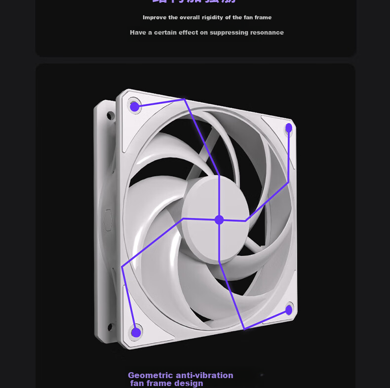 Вентилятор для корпуса CoolerMaster Mobius 120 White Edition, 120 мм, LDB подшипник, белый