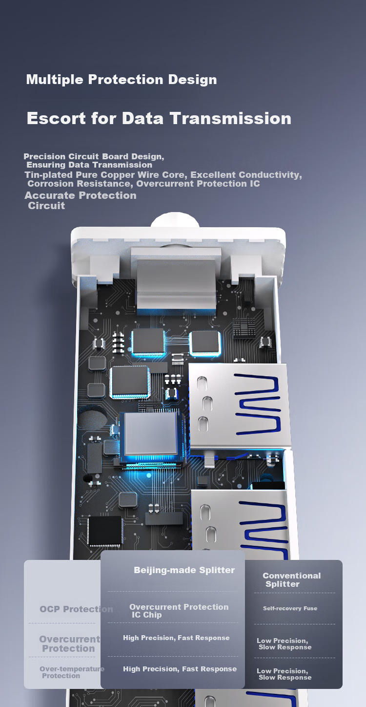 Разветвитель USB Type-C