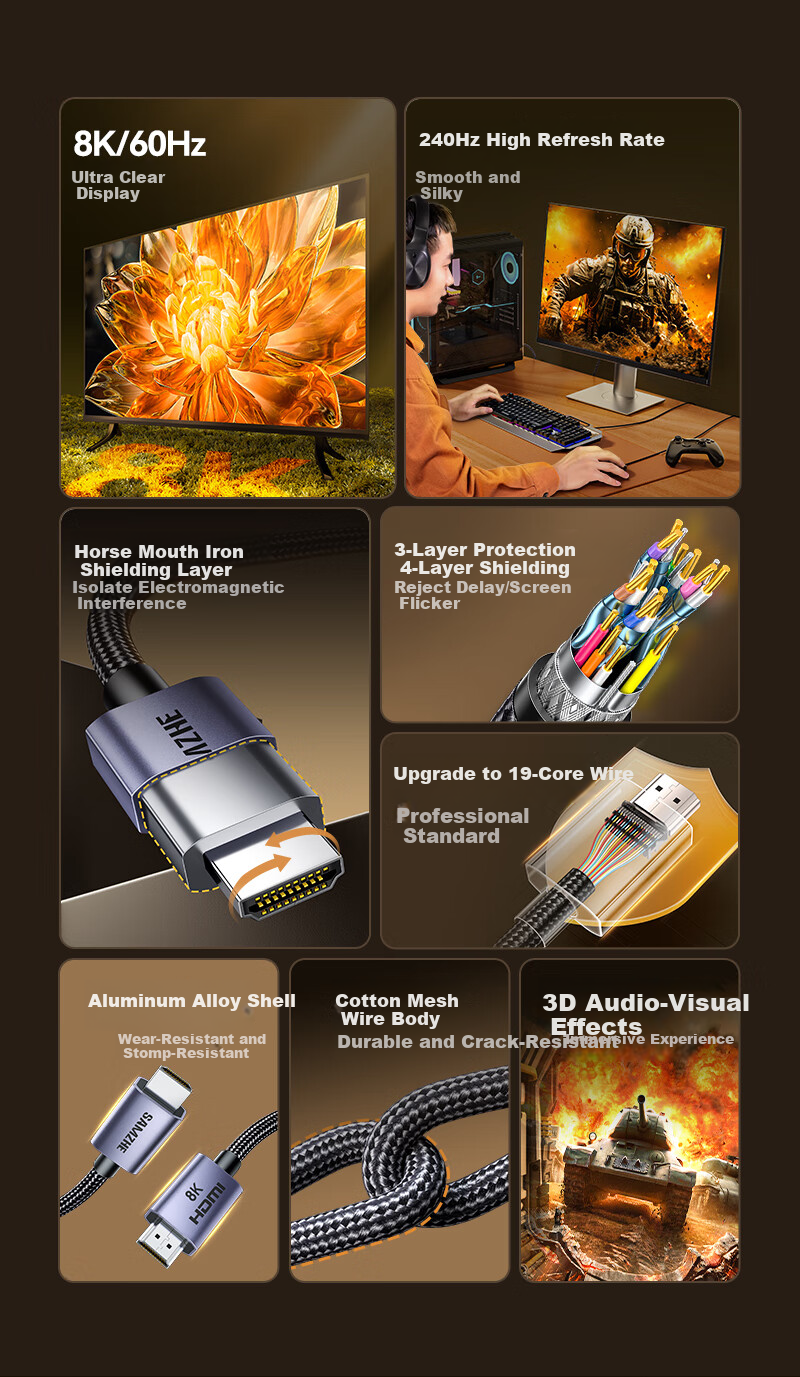 Кабель SAMZHE HDMI 2.1, 8K@60Hz, 4K@240Hz, 1 метр, черный
