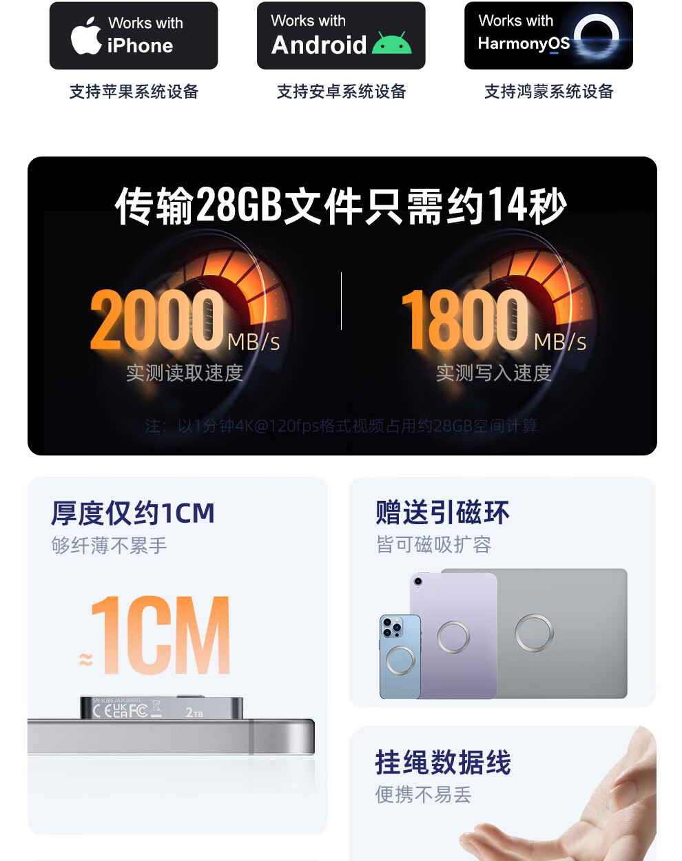 Портативный SSD MAIWO M3 Fengxin Purple 2TB, 2000 МБ/с, внешний накопитель Type-C для телефона, ноутбука, Mac