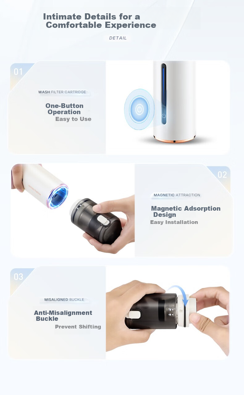 Беспроводной пылесос Morphy Richards MR3937, портативный, многоцелевой для дома и автомобиля, с функцией всасывания и выдувания, портативный воздушный насос для использования на открытом воздухе, мощное всасывание, легкая очистка