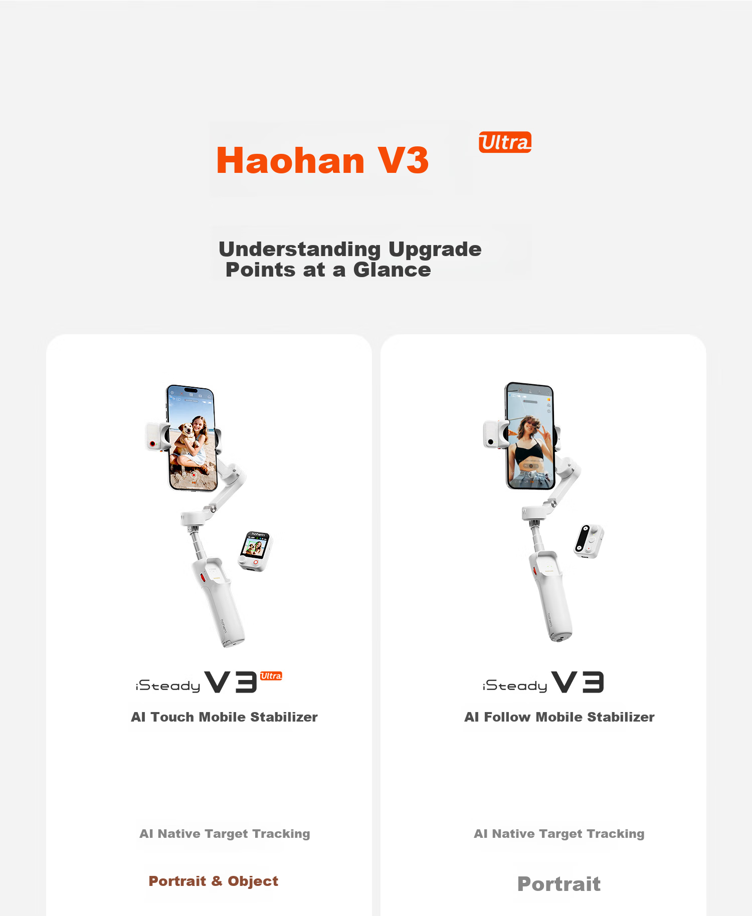 Стабилизатор для смартфона Hohem V3Ultra, трехосевой, с функцией слежения за объектом и освещением