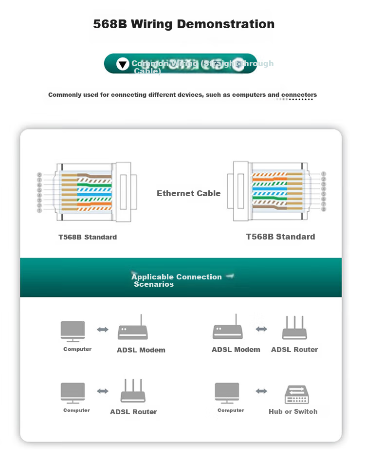 Кримпер (обжимной инструмент) SAMZHE WJ-3068 для сетевых и телефонных кабелей RJ45, 4P/6P/8P, инструмент для зачистки и резки проводов