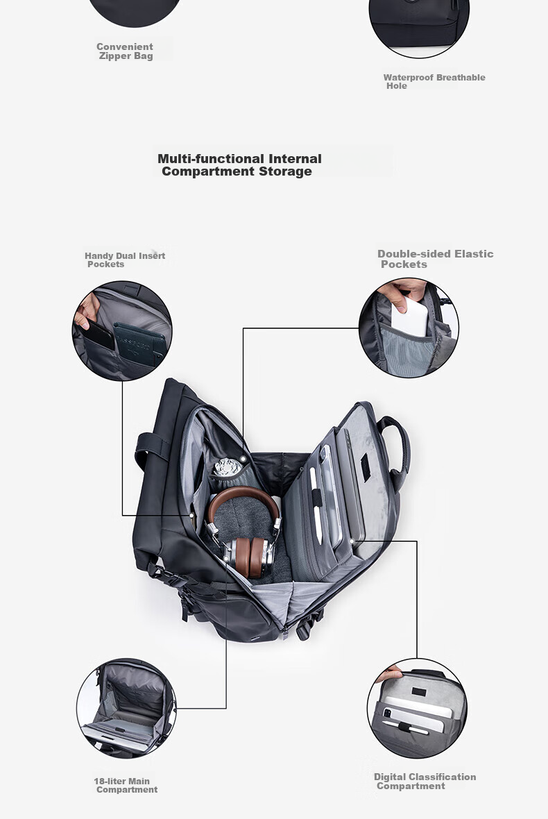 Рюкзак NAYO SMART