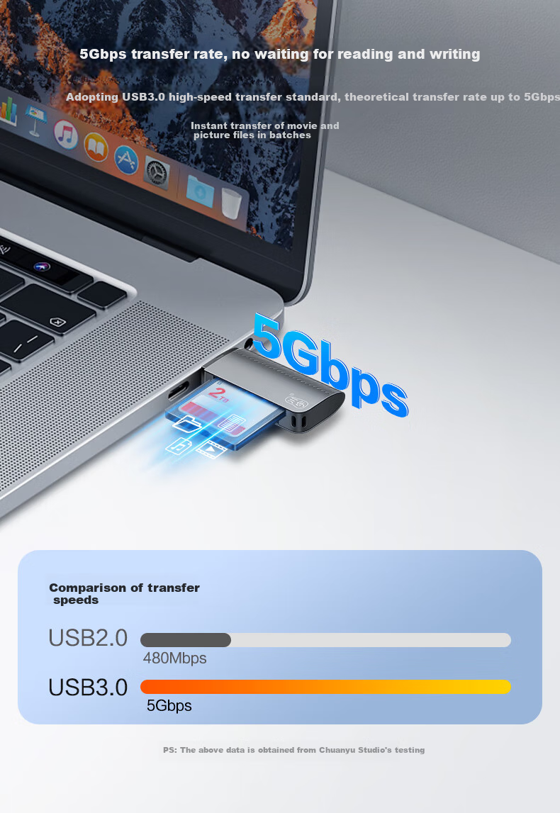 Картридер Chuanyu Type-C, цинковый сплав, высокоскоростной, SD/TF, 2-в-1, совместим с Apple 16/15/iPad, USB-C компьютерами и телефонами