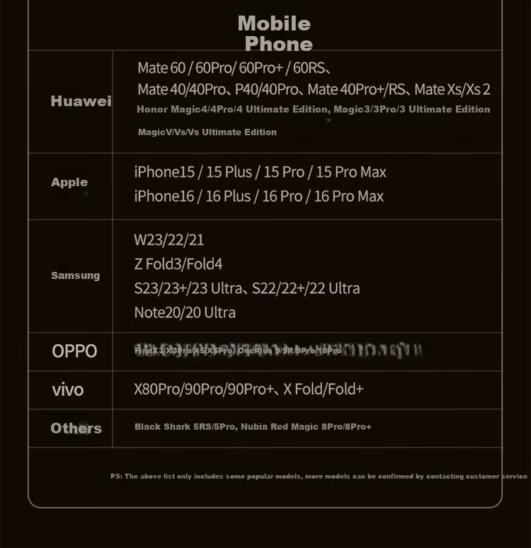 Кабель Type-C to DP 1.4