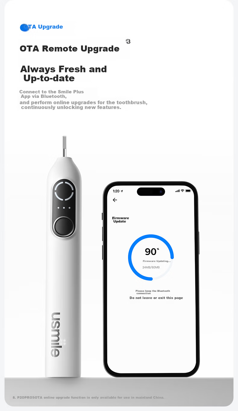 Электрическая зубная щетка Usmile P20 PROS Cloud Blue, умная, с глубокой очисткой и защитой десен, для взрослых, подарок на день рождения, Новый год