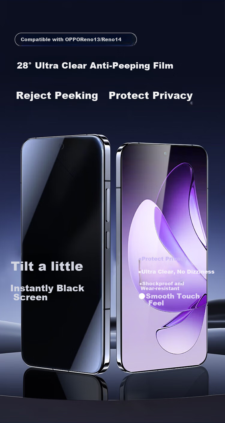 Защитная пленка KOOLIFE для OPPO Reno14/Reno13, противоударная, антишпионская, HD, закаленное стекло