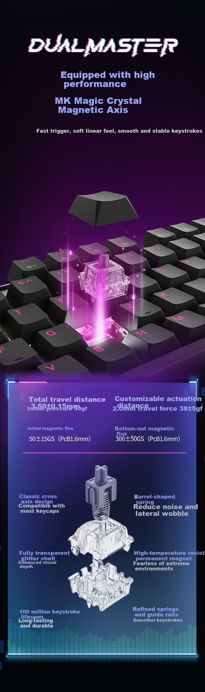 Беспроводная игровая клавиатура CHERRY MX 8.2 PRO TMR с магнитными переключателями, RGB-подсветкой, 87 клавиш, черная