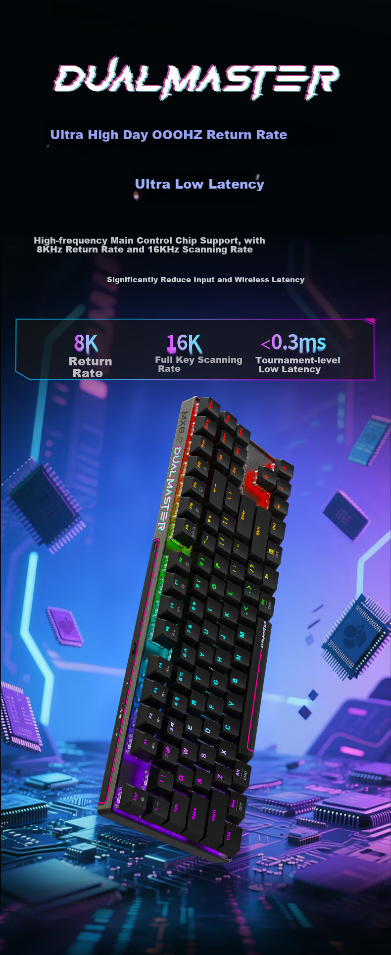 Беспроводная игровая клавиатура CHERRY MX 8.2 PRO TMR с магнитными переключателями, RGB-подсветкой, 87 клавиш, черная