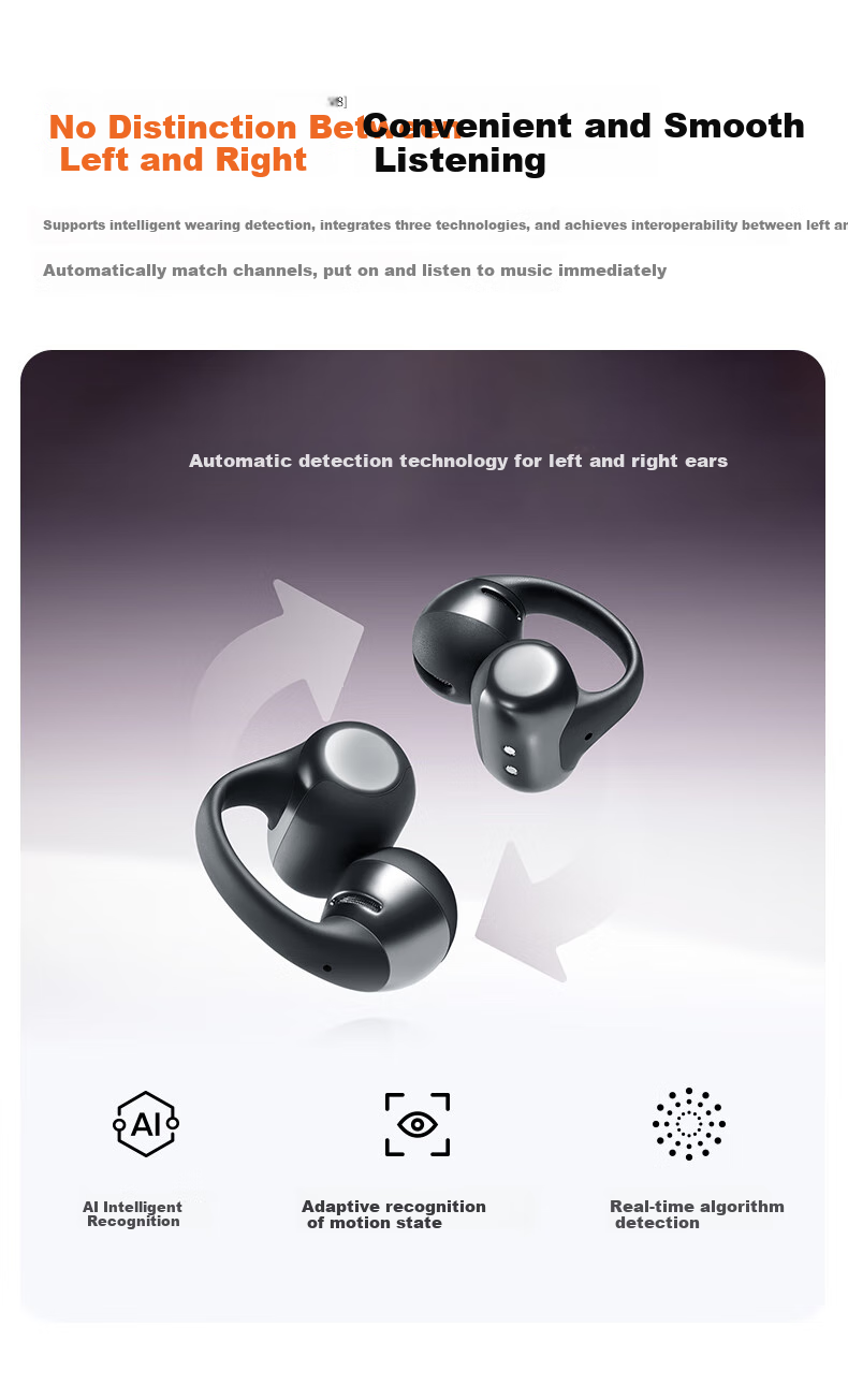 Беспроводные наушники SHOKZ OpenDots ONE Titanium E310, с креплением на ухо, Bluetooth 5.4, защита IP54, до 40 часов работы, белый