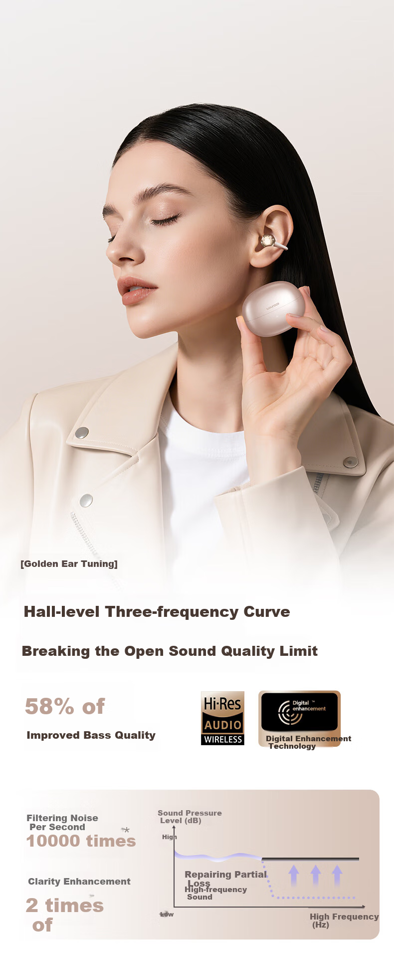 Беспроводные наушники TOURACE AI Bluetooth, спортивные, с костной проводимостью, золотой