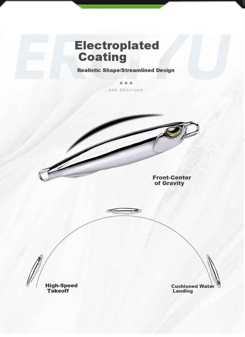 Искусственная приманка Erciyuan Lure Mirror Lead Fish, металлическая блесна для морской рыбалки на скумбрию и кальмара, 20г
