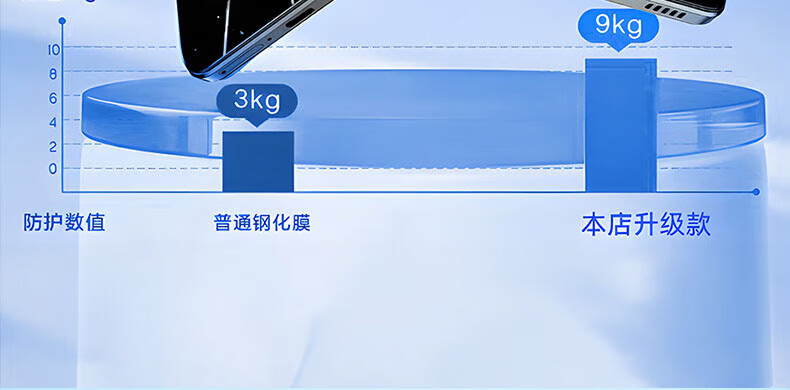 Защитное стекло Mingying для Realme GT Neo2, 2 шт., прозрачное, противоударное, противоскользящее, пыленепроницаемое