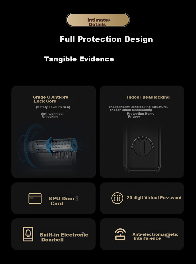 Умный замок KAADAS Q20F Pro Dual Camera с распознаванием лиц, видеодомофоном, большим экраном, полностью автоматический, отпечаток пальца, пароль, черный