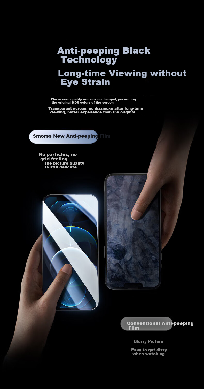 Защитное стекло Smorss для Apple iPhone 12/12 Pro, 2 шт., антишпионское, противоударное, HD Clear, антибликовое, с защитой от отпечатков пальцев