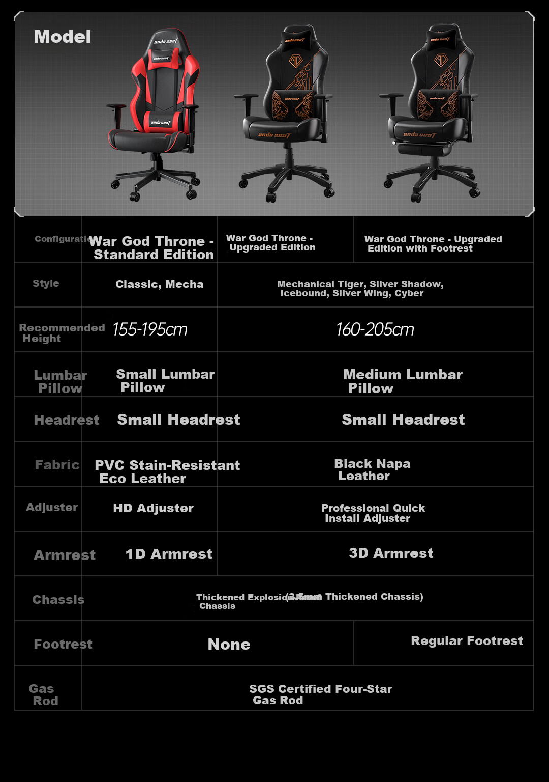 Игровое кресло AndaseaT, компьютерное кресло, эргономичное офисное кресло, трон Бога Войны, кресло с тигриной головой, черное (версия с подставкой для ног)