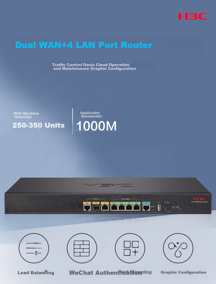 H3C MER5200 Маршрутизатор Enterprise-Grade Gigabit Dual-WAN + 4LAN, 250-350 Мбит/с, Облачное обслуживание, Графическая настройка
