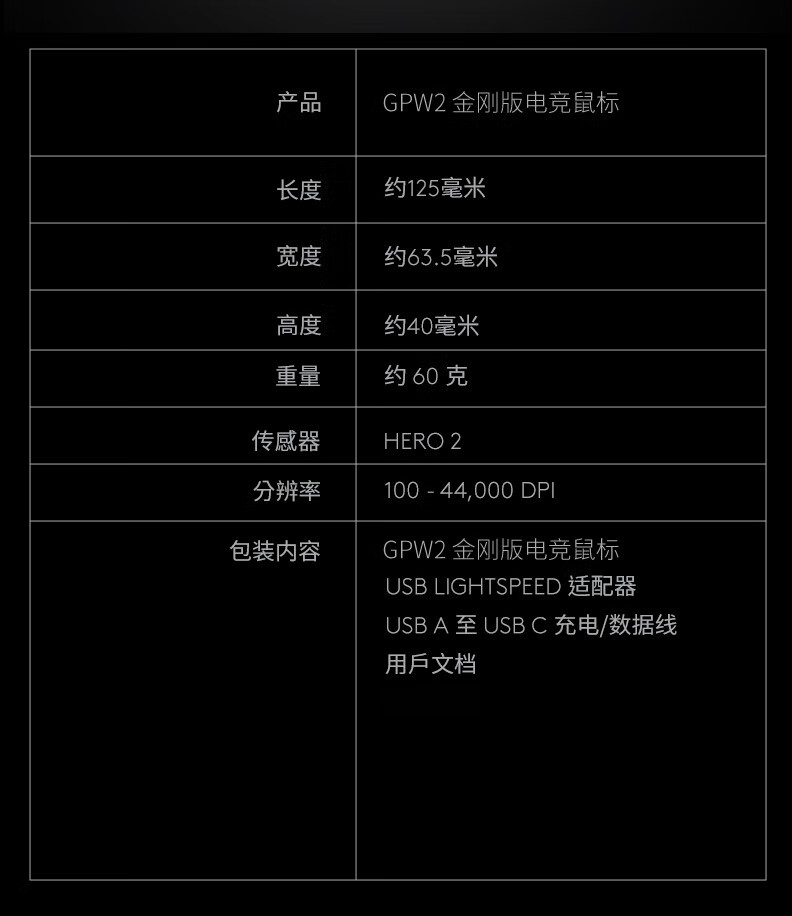 Беспроводная игровая мышь G PRO X SUPERLIGHT (GPW2) Diamond Edition, белая, эргономичная, легкая, для правой и левой руки