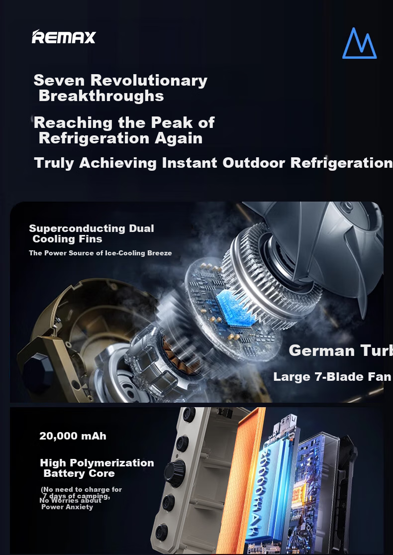 Портативный вентилятор Remax RS-ZF09, 100 скоростей, USB-зарядка, большой аккумулятор 20000 мАч, для кемпинга и улицы, с дистанционным управлением